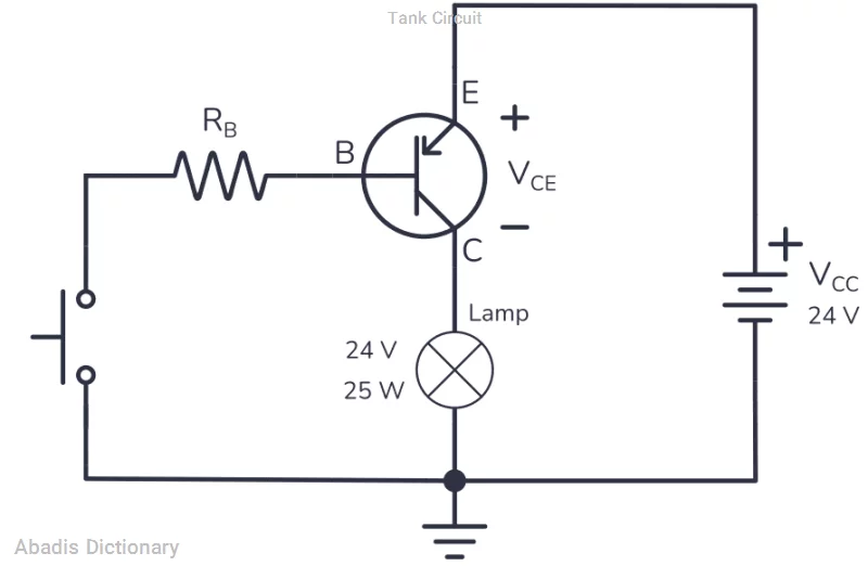 tank circuit